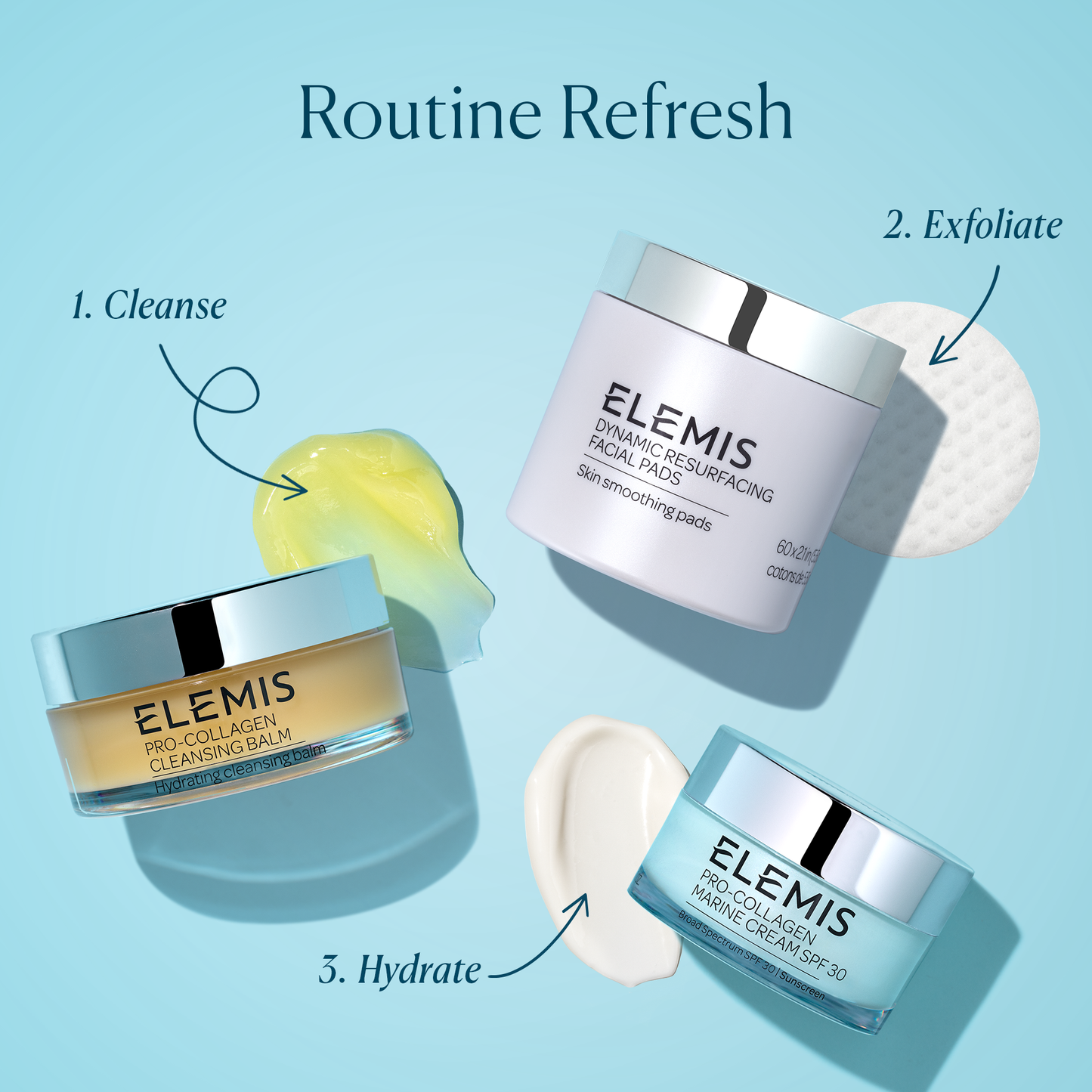 Healthy Skin Heroes Kit